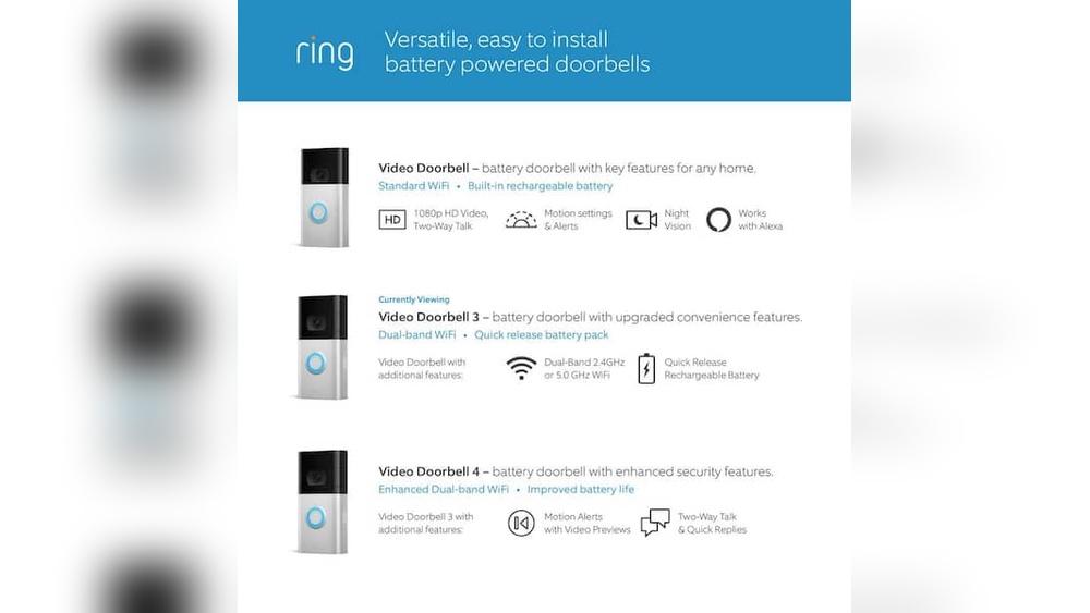 How to Install Ring Video Doorbell 3 Wireless