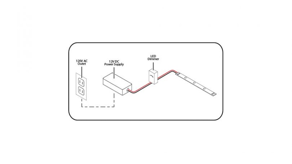 How to Make a 5V Led String Lights into 12V