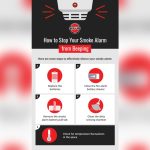 How to Make the Smoke Detector Stop Beeping