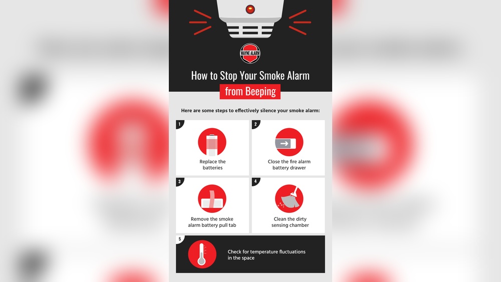 How to Silence Smoke Detector