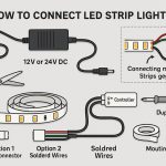 How to String Strips of Led Lights Together