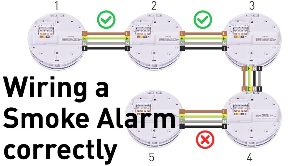 How to Wire in Smoke Detectors