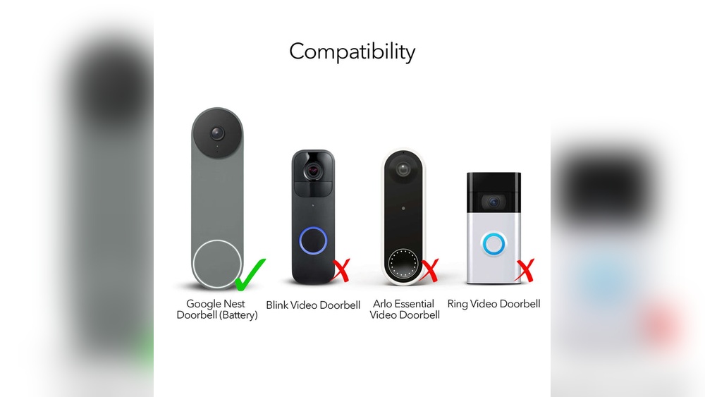 What is the Best America Made Video Doorbell
