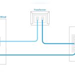 What Video Doorbell Works With Existing Chime