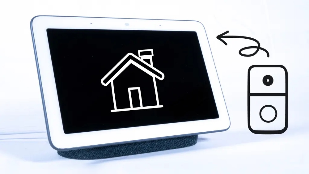 What Video Doorbell Works With Google Home Hub